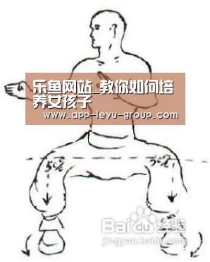 乐鱼网站_教你如何培养女孩子(图2) 乐鱼LEYU